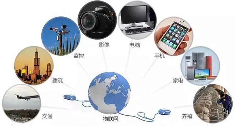 软件定制市场迎来新机遇