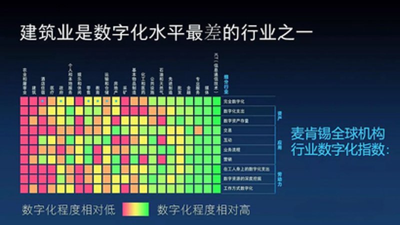 智领未来：建科数智引领科技革新