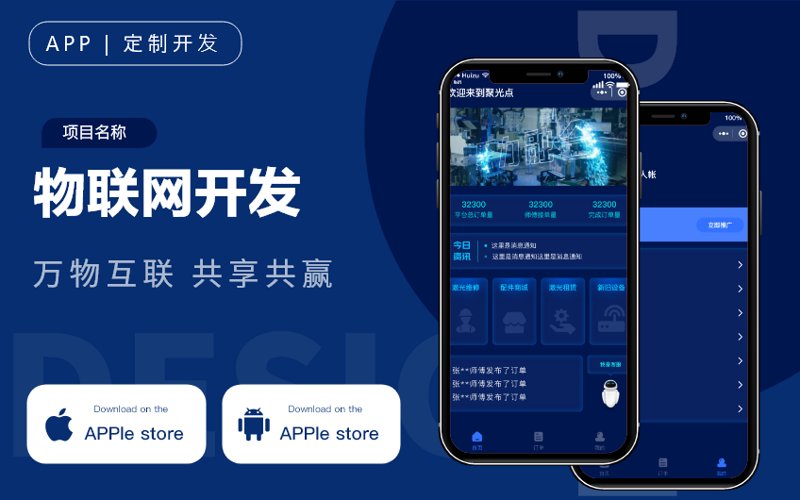 软件定制:企业未来的制胜之匙